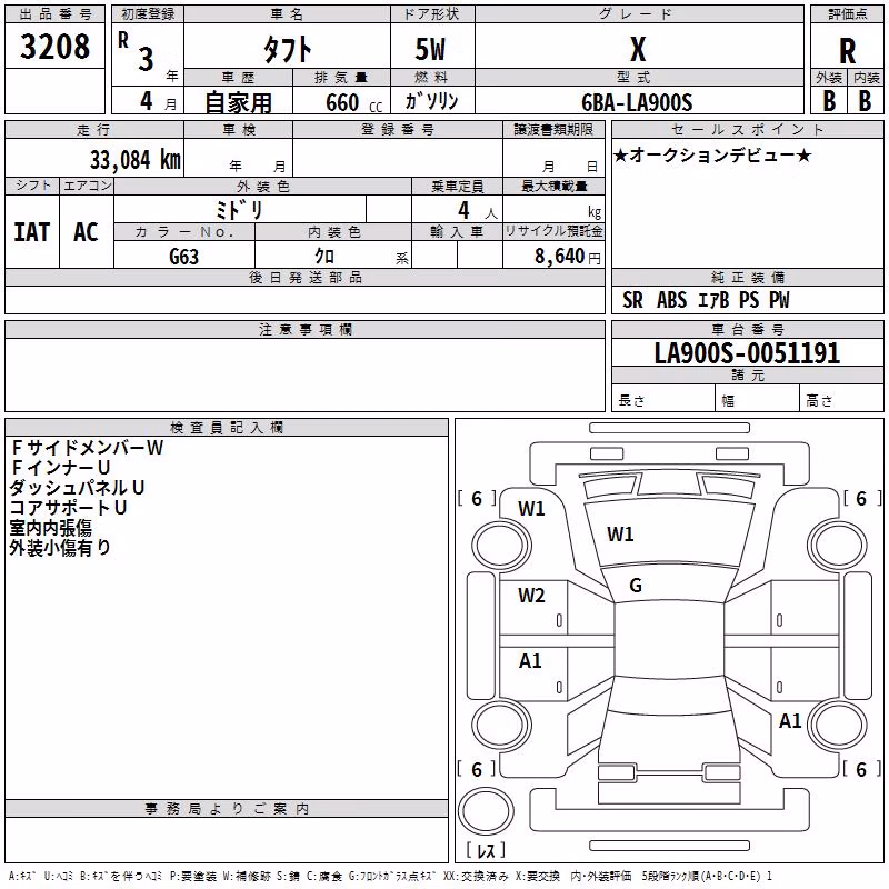 DAIHATSU TAFT