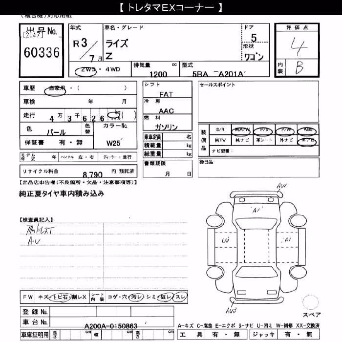 TOYOTA RAIZE