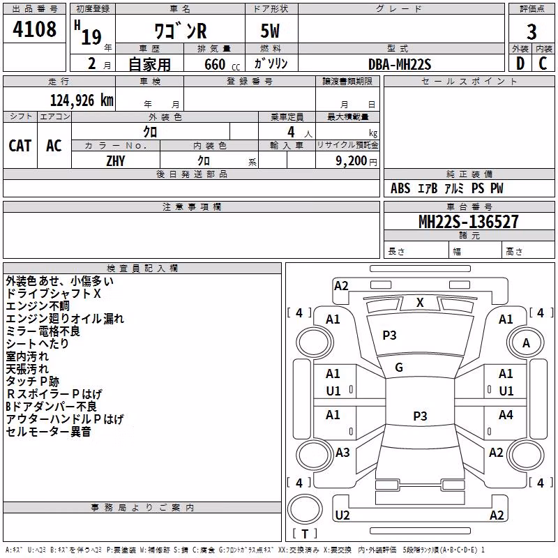 SUZUKI WAGON R