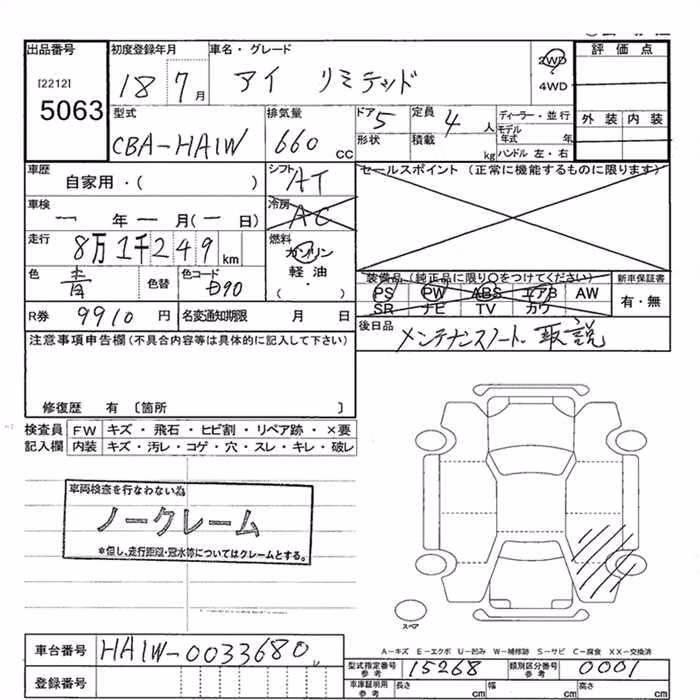 MITSUBISHI I