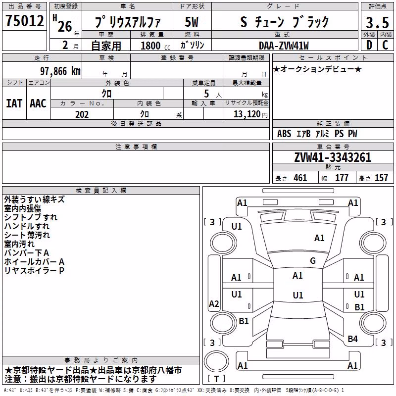 TOYOTA PRIUS ALPHA