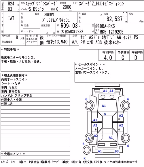 HONDA STEPWGN