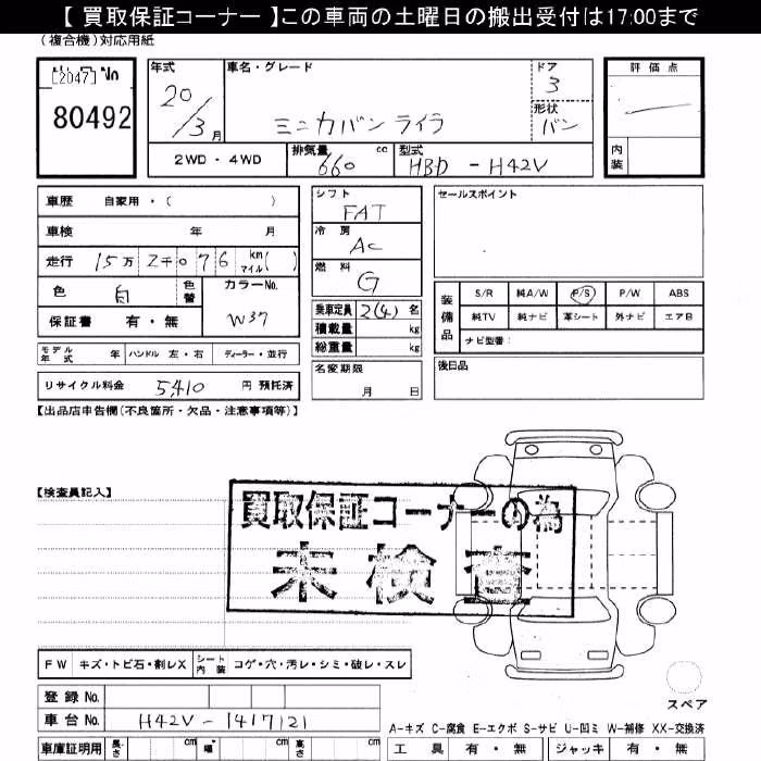 MITSUBISHI MINICA