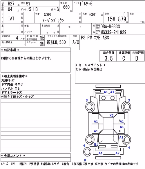 NISSAN MOCO