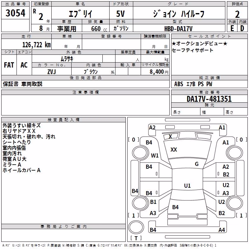 SUZUKI EVERY
