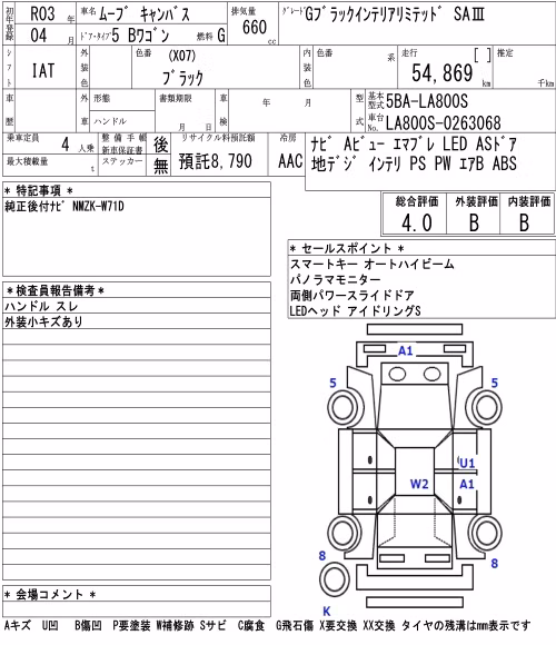 DAIHATSU MOVE CANBUS