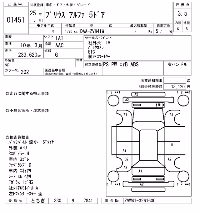 TOYOTA PRIUS ALPHA