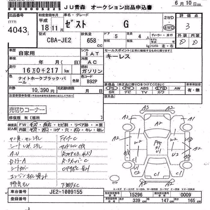 HONDA ZEST