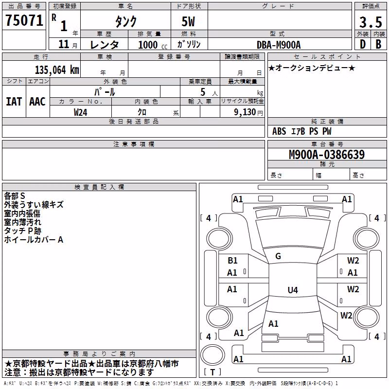 TOYOTA TANK