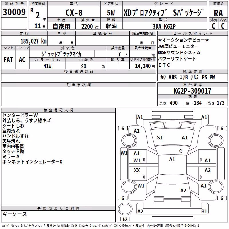 MAZDA CX-8