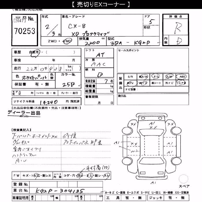 MAZDA CX-8