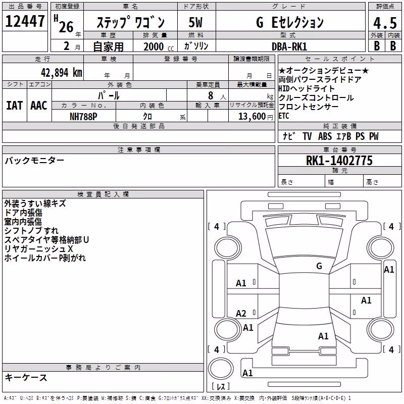 HONDA STEPWGN