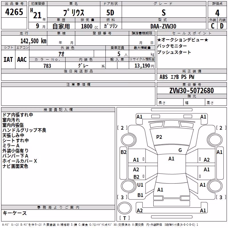 TOYOTA PRIUS