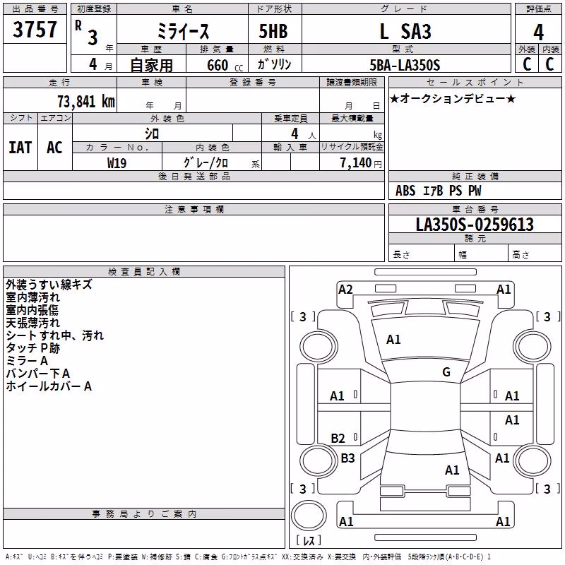 DAIHATSU MIRA E:S