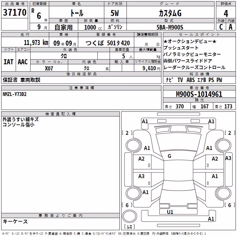 DAIHATSU THOR