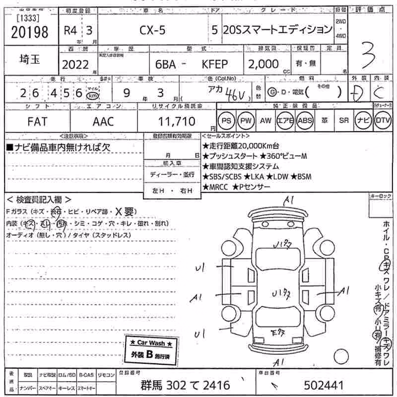 MAZDA CX-5