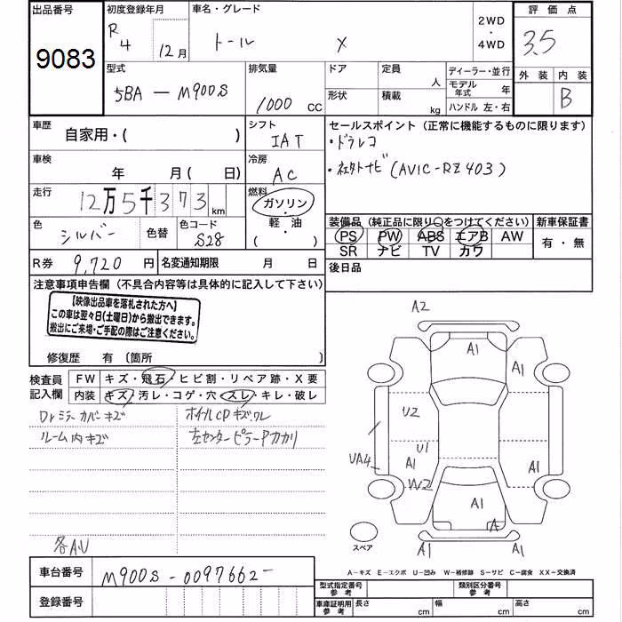 DAIHATSU THOR