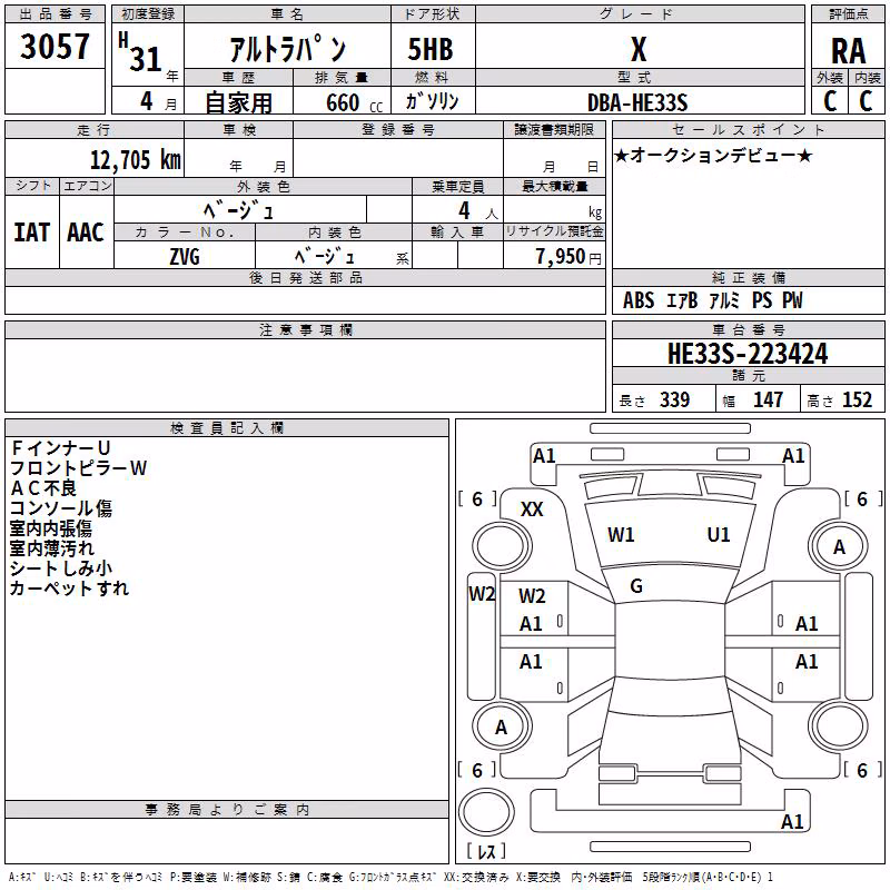 SUZUKI ALTO LAPIN