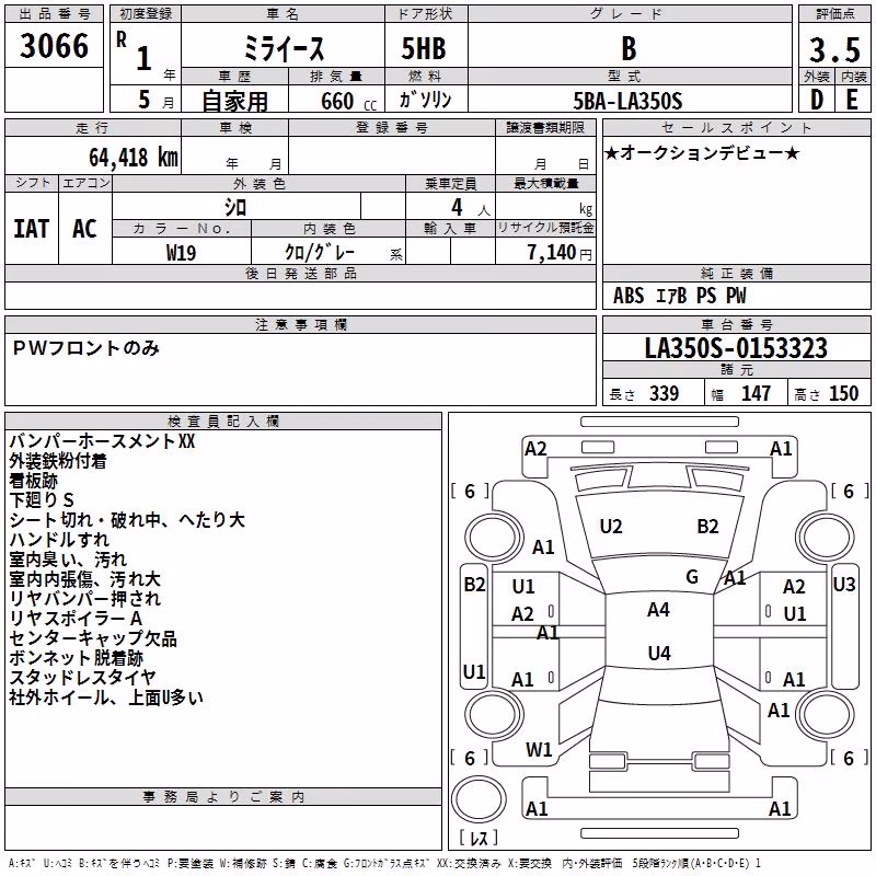 DAIHATSU MIRA E:S