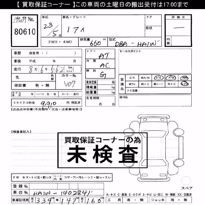 MITSUBISHI I