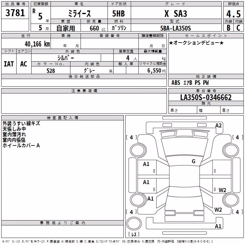 DAIHATSU MIRA E:S