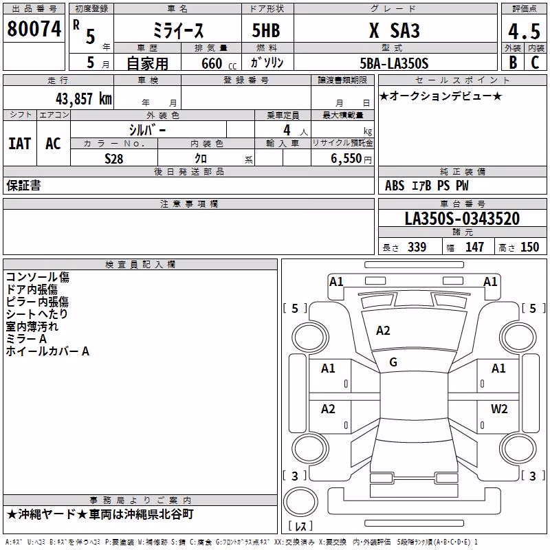 DAIHATSU MIRA E:S