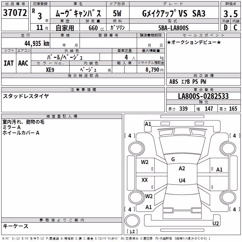 DAIHATSU MOVE CANBUS