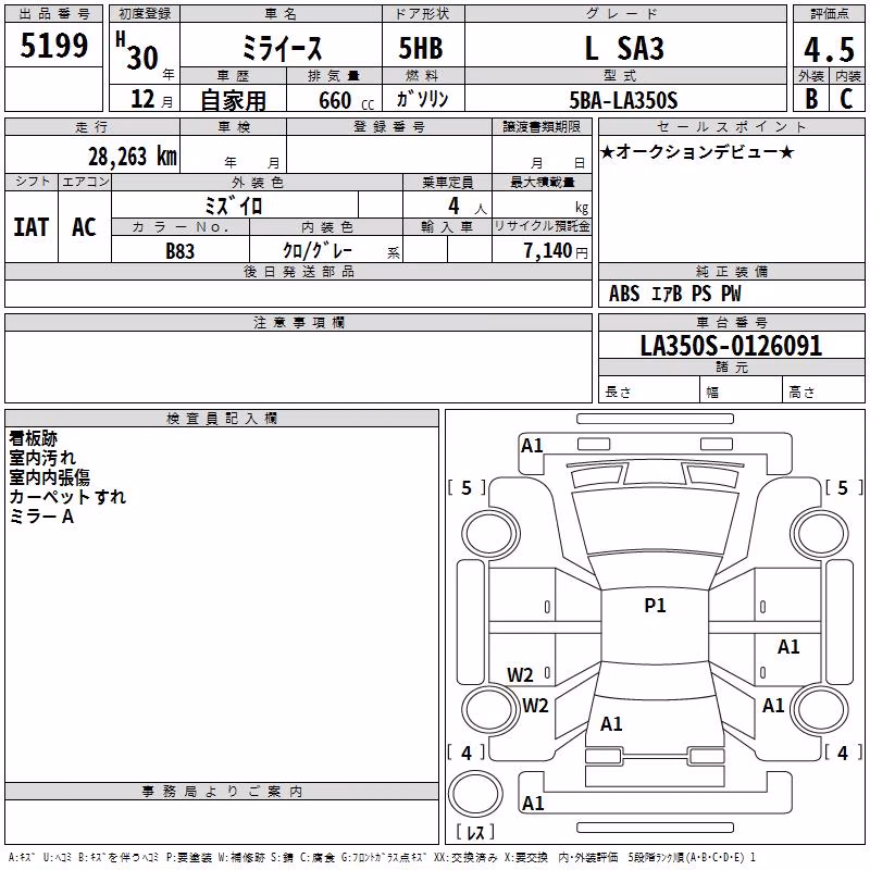DAIHATSU MIRA E:S