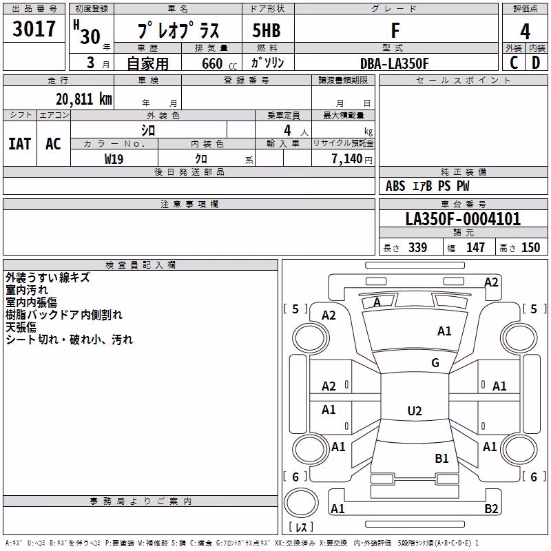 SUBARU PLEO PLUS