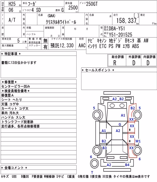 NISSAN FUGA