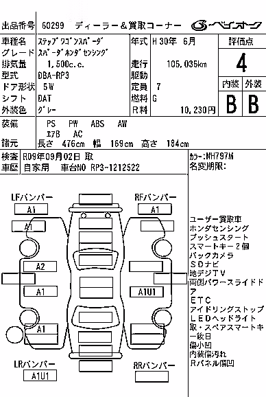 HONDA STEPWGN
