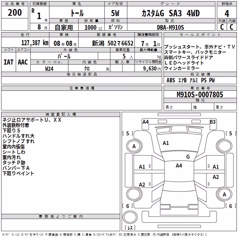 DAIHATSU THOR