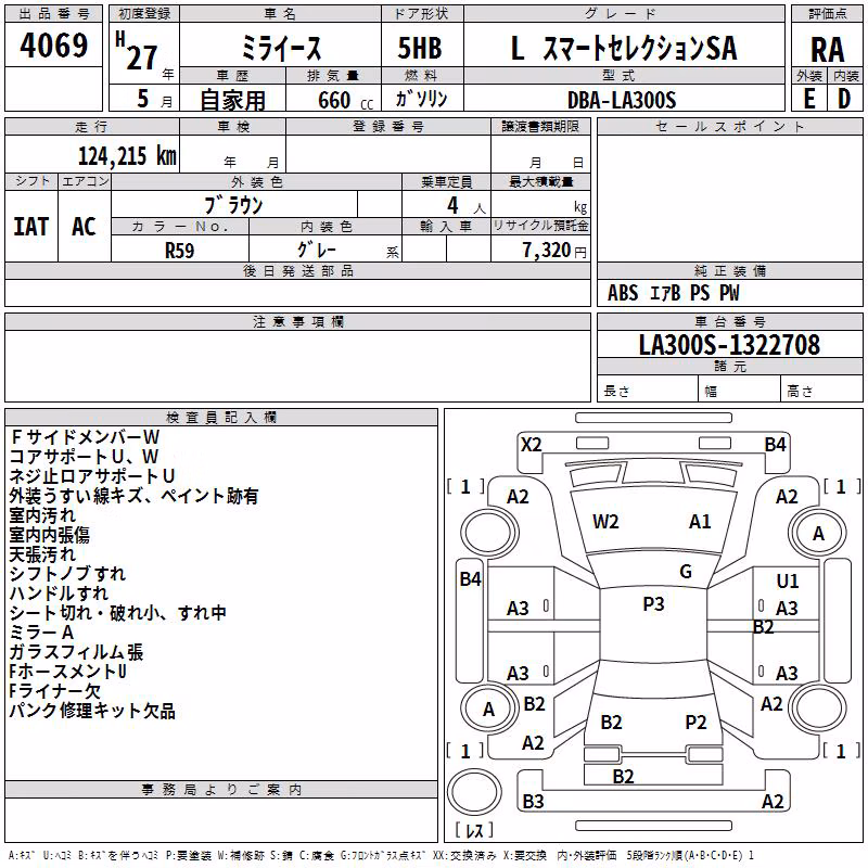 DAIHATSU MIRA E:S