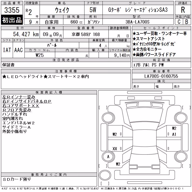 DAIHATSU WAKE