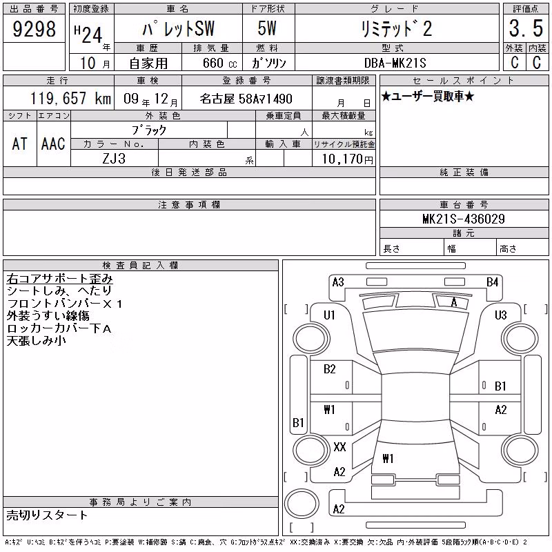 SUZUKI PALETTE
