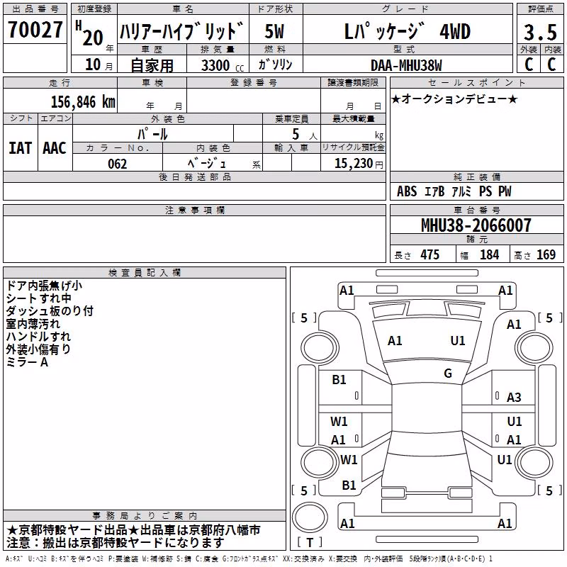 TOYOTA HARRIER