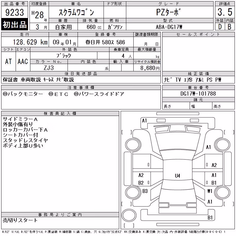 MAZDA SCRUM