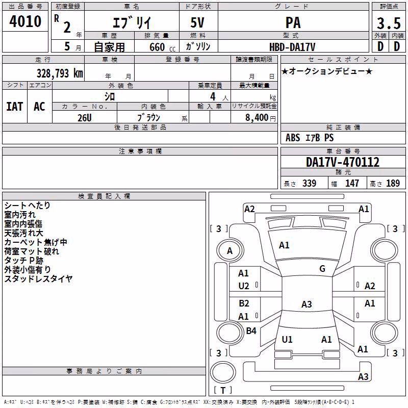 SUZUKI EVERY