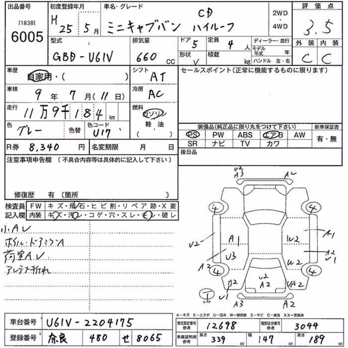 MITSUBISHI MINICAB