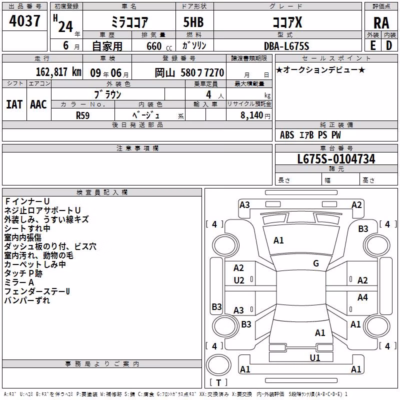 DAIHATSU MIRA COCOA