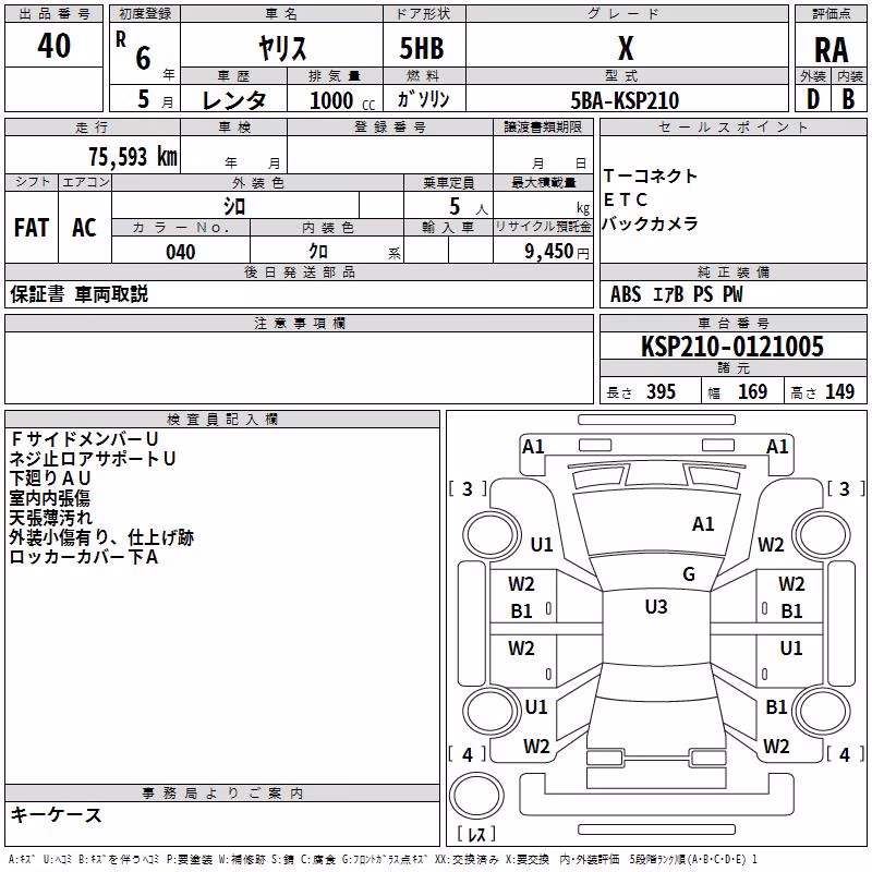 TOYOTA YARIS