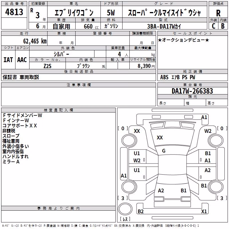 SUZUKI EVERY