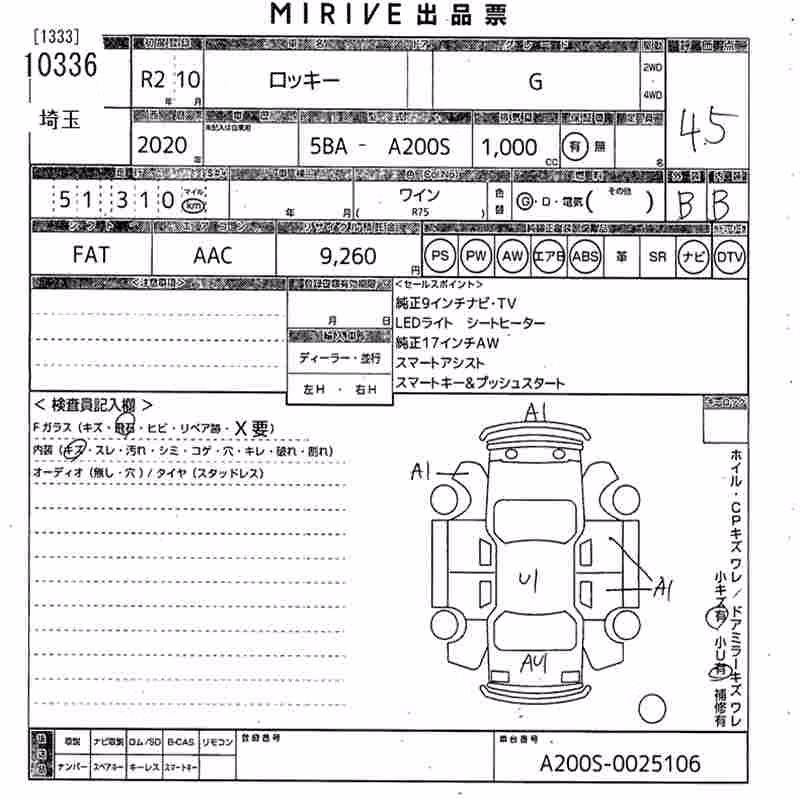 DAIHATSU ROCKY