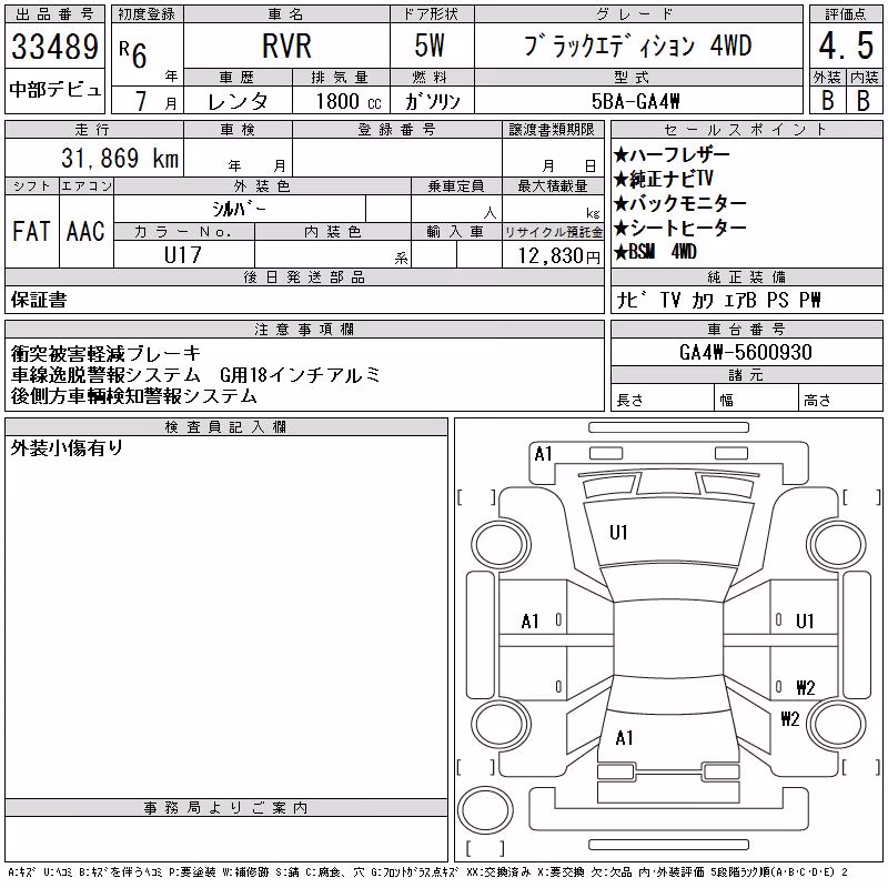 MITSUBISHI RVR