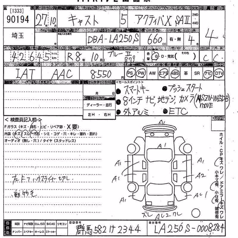 DAIHATSU CAST