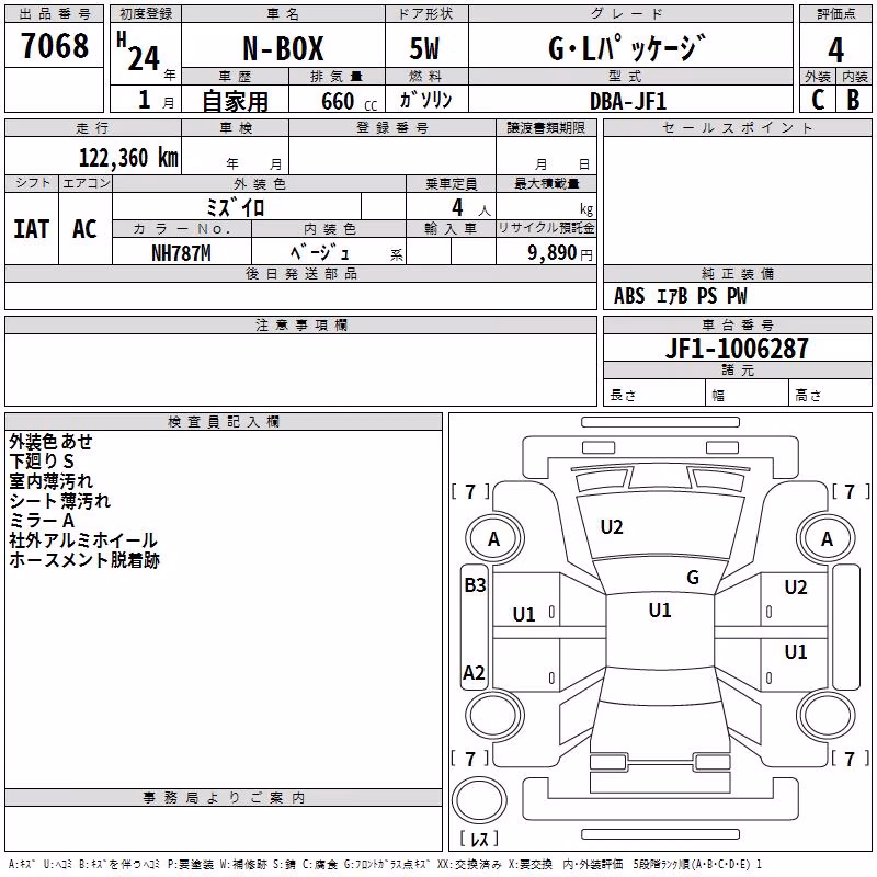 HONDA N-BOX