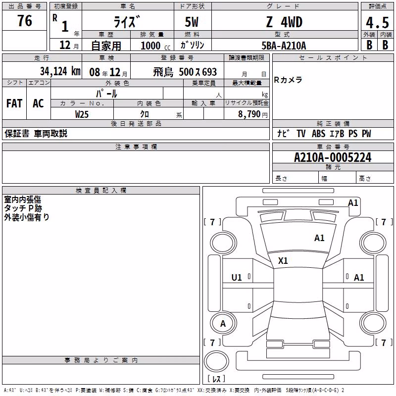 TOYOTA RAIZE