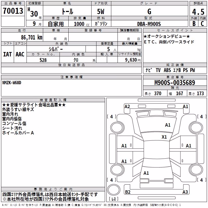 DAIHATSU THOR