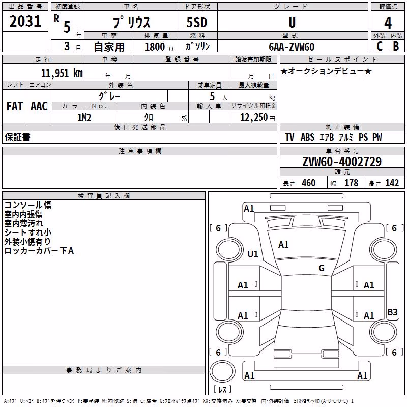 TOYOTA PRIUS