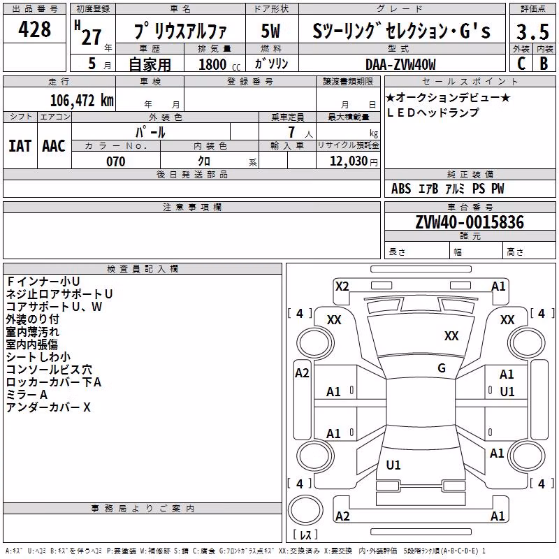 TOYOTA PRIUS ALPHA
